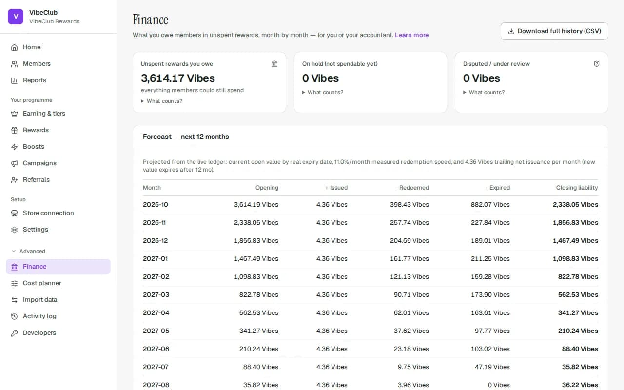 The Finance page