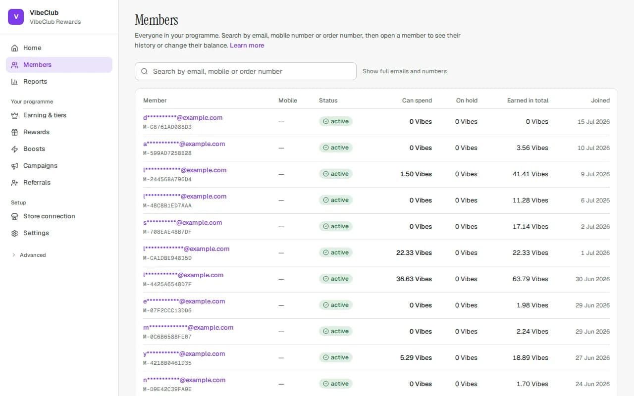 The Members page